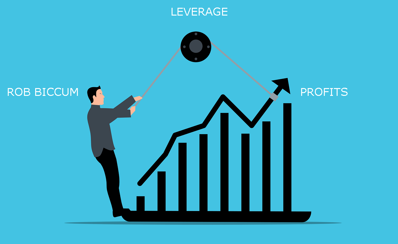 Profits Graph With Rob Biccum In Control Of The Leverage Needed To Increase Profits